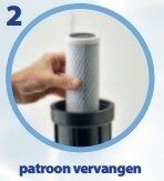 Regenwaterfilter RWS XL vervangcartouche (set 2stuks)
